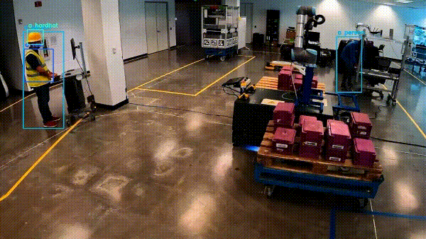PreemptEye Warehouse Monitoring